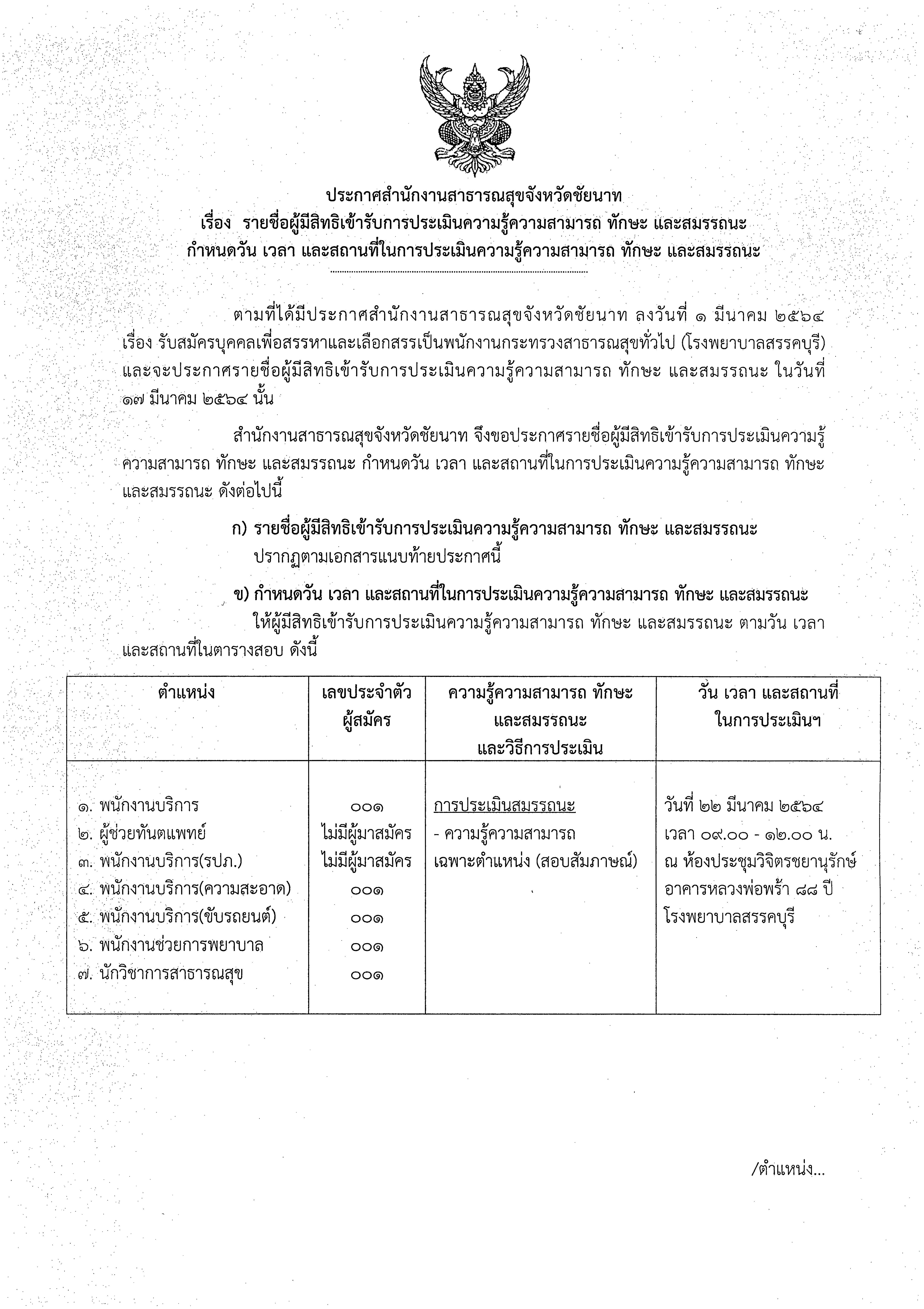 ประกาศรายชื่อผู้มีสิทธิเข้ารับการประเมินความรู้ความสามารถ ทักษะ และสมรรถนะ กำหนดวัน เวลา และสถานที่ในการประเมินความรู้ความสามารถ ทักษะ และสมรรถนะ (โรงพยาบาลสรรคบุรี)